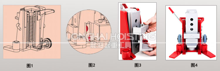 德國(guó)JUNG JH10G plus爪式千斤頂細(xì)節(jié)