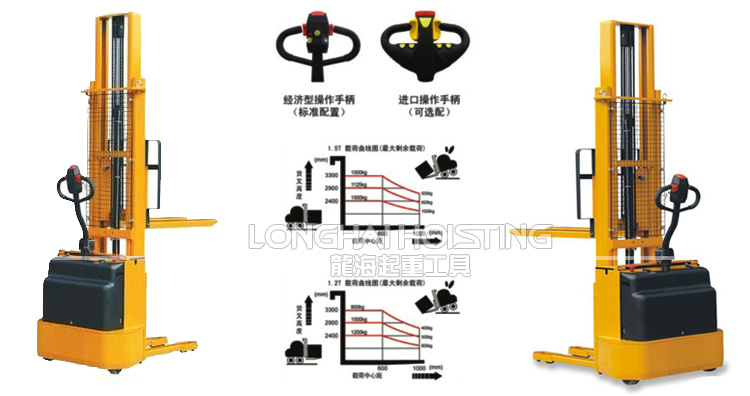 全電動(dòng)液壓堆高車