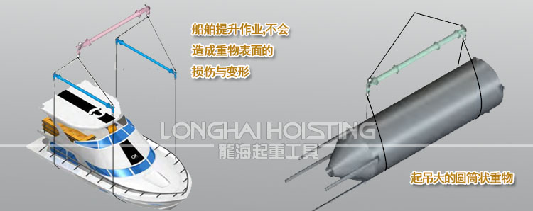 OX平衡吊梁應用領域