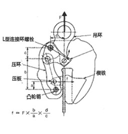 無(wú)傷鋼板夾具結(jié)構(gòu)