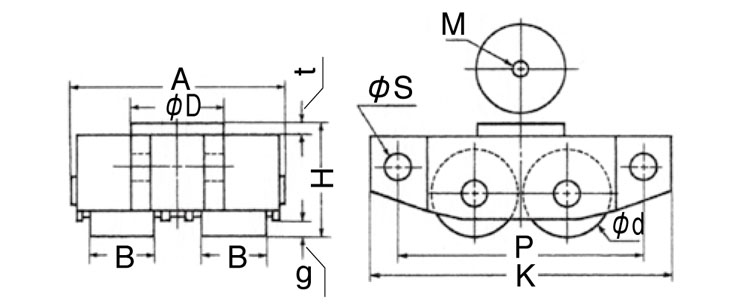 日本TIRROLLER W-UA搬運(yùn)坦克車(chē)尺寸圖