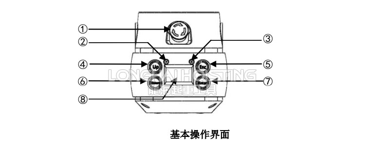 智能提升機操作界面