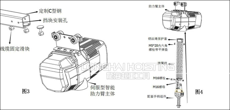 諾力頓智能提升機(jī)安裝說(shuō)明