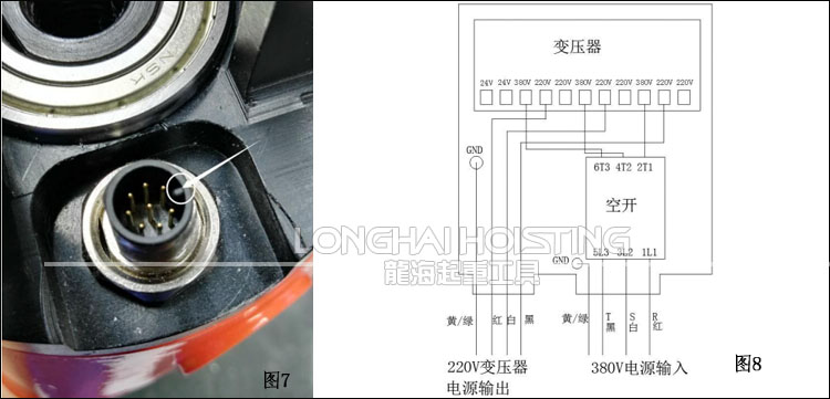 諾力頓智能提升機(jī)安裝說(shuō)明