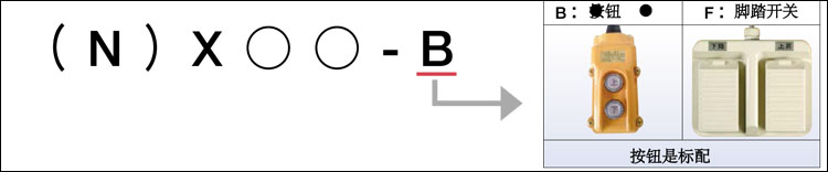 BISHAMON標準型電動升降平臺