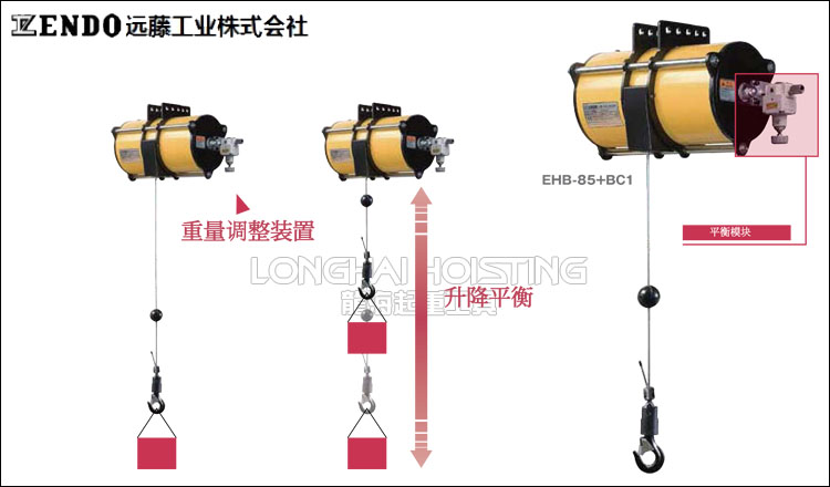遠藤ENDO BC1氣動平衡器