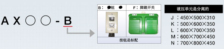 BISHAMON電動升降平臺參數
