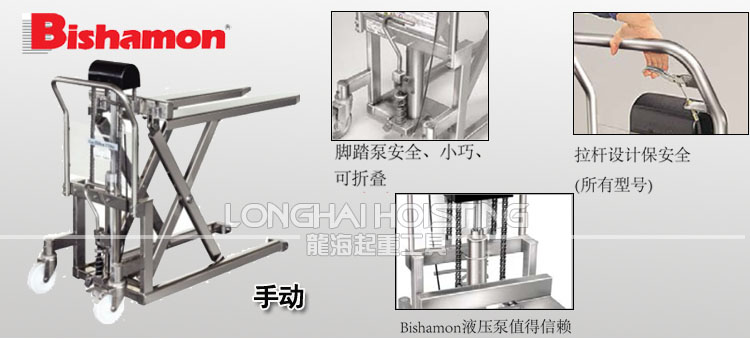 BISHAMON手動不銹鋼剎車升降機