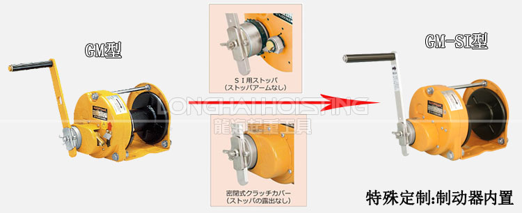 制動器內置手搖絞盤