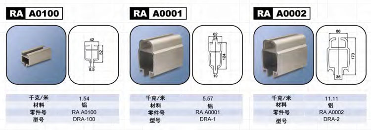 東星DRA鋁軌參數