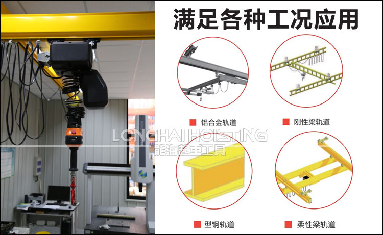 智能環鏈電動葫蘆應用案例