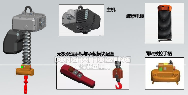 鏈式智能提升機各部分結構
