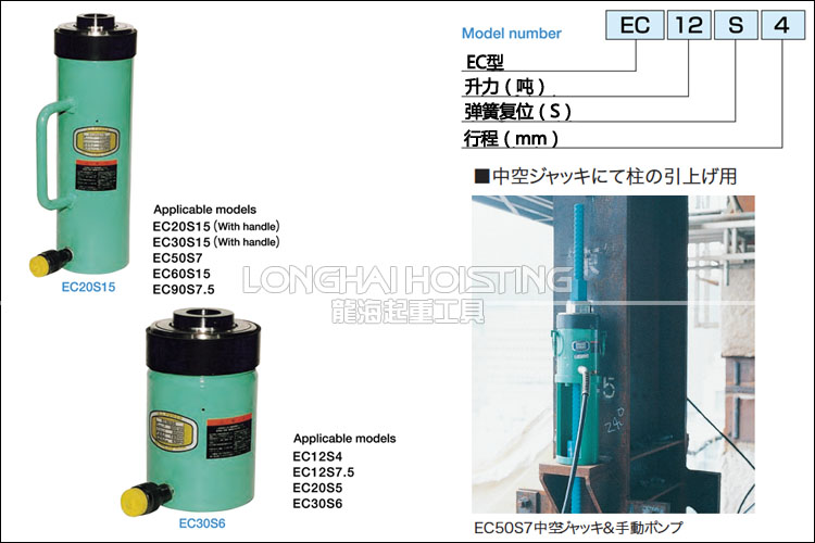 EC-S型OJ中空千斤頂型號(hào)及應(yīng)用