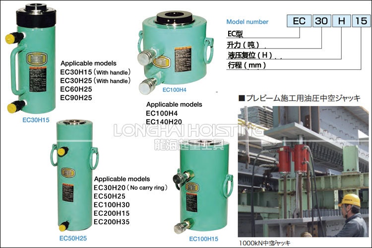 OSAKA JACK EC-H中空分離式千斤頂型號(hào)及應(yīng)用