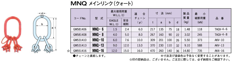 MNQ型鷹牌主吊環