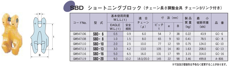 SBD型鷹牌鏈條調節器