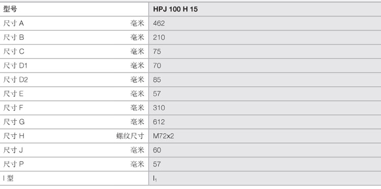 荷馬特holmatro液壓拉緊器尺寸