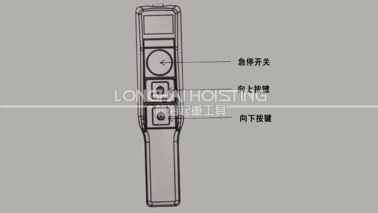 鏈式智能提升機雙速手柄
