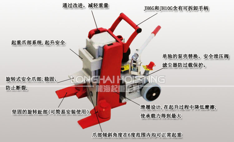 德國JUNG JH6G plus爪式千斤頂結構圖