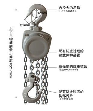 迷你手拉葫蘆結構