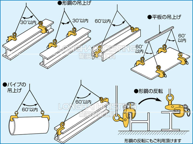 HLC-U型SUPER橫吊鋼板吊具應用