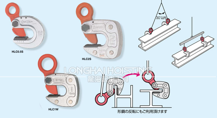 HLC-S型SUPER形鋼吊夾具應用